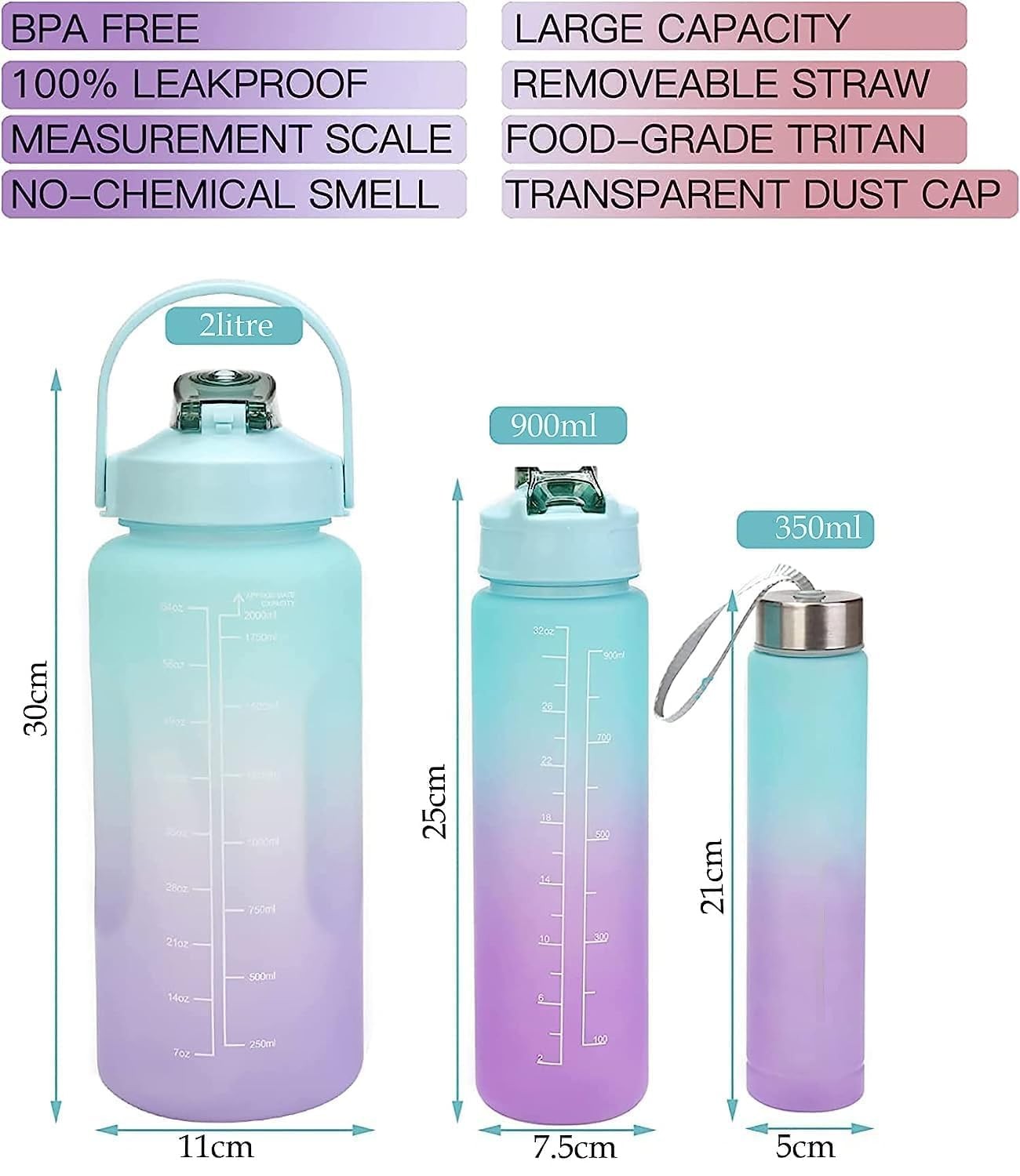 Plastic Motivational Water Bottle Set of 3, 2000 mL